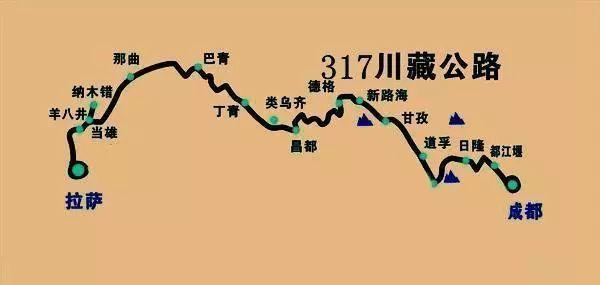 西藏自驾游线路攻略,川藏317,318,青藏,滇藏和新藏都