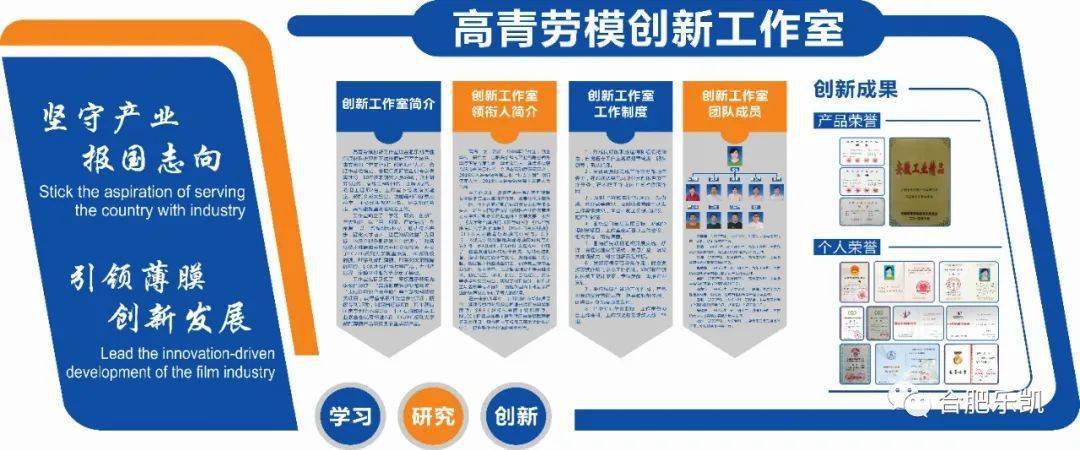 好消息~合肥乐凯高青劳模创新工作室正式授牌啦!