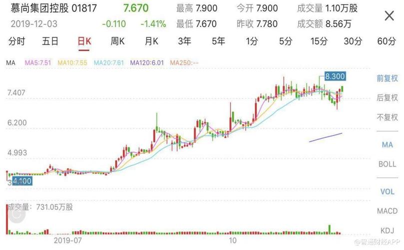 1亿元,其中前者出资6000万元,后者全资子公司万成资源投入4000万元