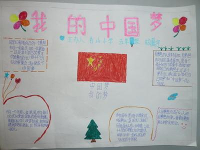 我的理想英语手抄报