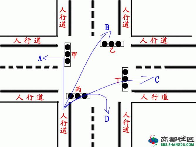 交通 汽车从左侧人行道到a ,一般看哪边的红绿灯,不算闯红灯
