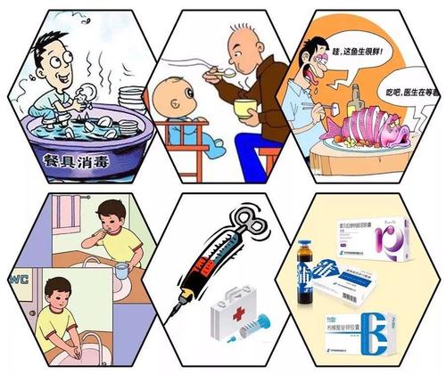 儿童幽门螺杆菌感染