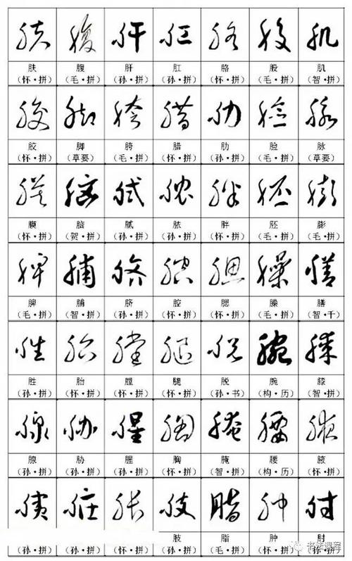 教材学习草书的乐趣名帖名家草书字帖范字