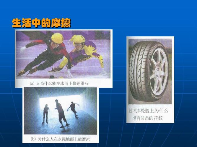 6.4探究滑动摩擦力的大小上课ppt