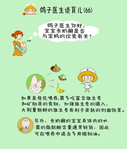 鸽子医生:宝宝长奶癣与妈妈的饮食有关?