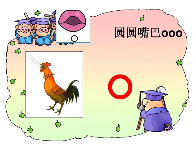 免费文档 所有分类 小学教育 语文 单韵母aoeiuüppt 拼音讲练 圆圆