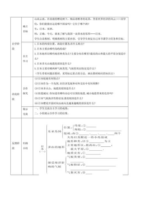 七年级地理下册第八章第一节日本教学设计新版湘教版