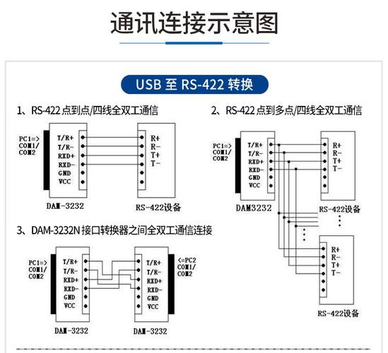 usb转485转换器rs485转usb通讯串口线dam-3232n33n 工业级串口485 dam