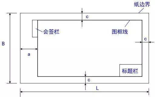 和万千水电工一起学习成长 阀门: 卫生洁具: 识图方法: 图纸尺寸