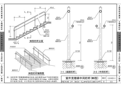 15j403-1,《楼梯 栏杆 栏板(一)》