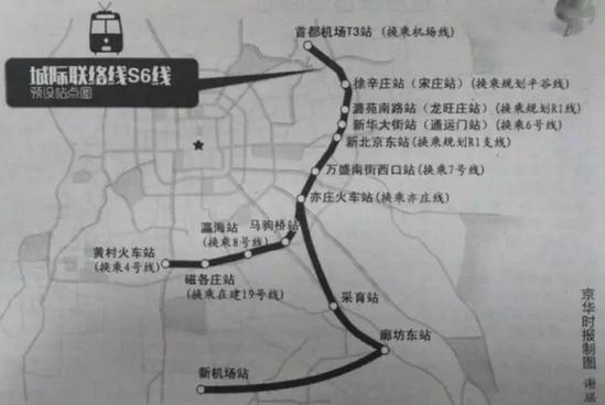 北京s六地铁从哪儿到哪儿设多少站