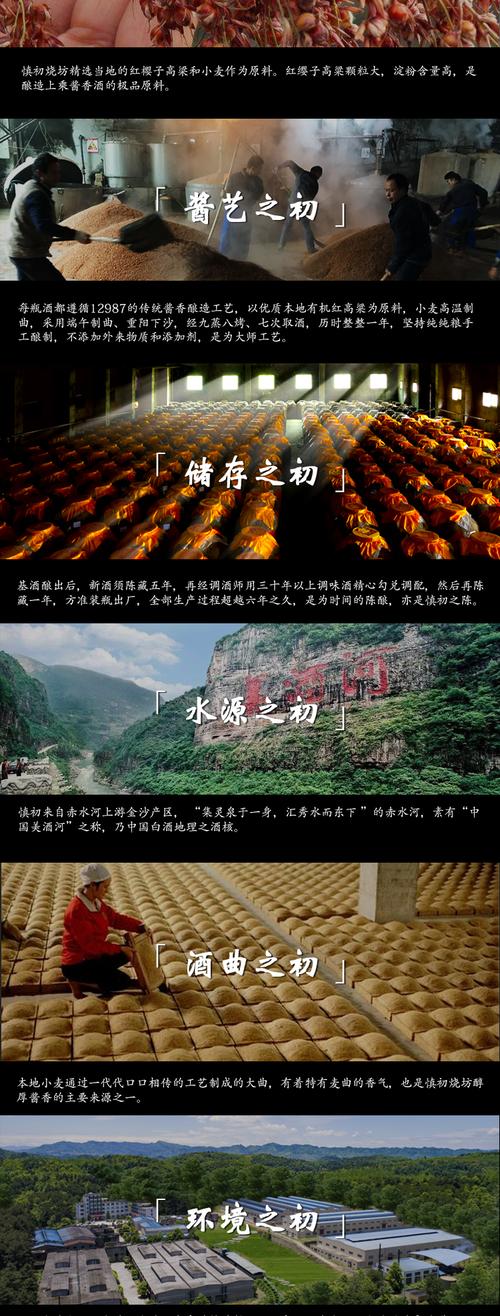贵州慎初烧坊乐章53度酱香型白酒500ml瓶装