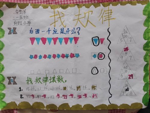 一年级《找规律》数学小报