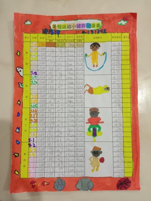 这是我给自己定制的四周计划表