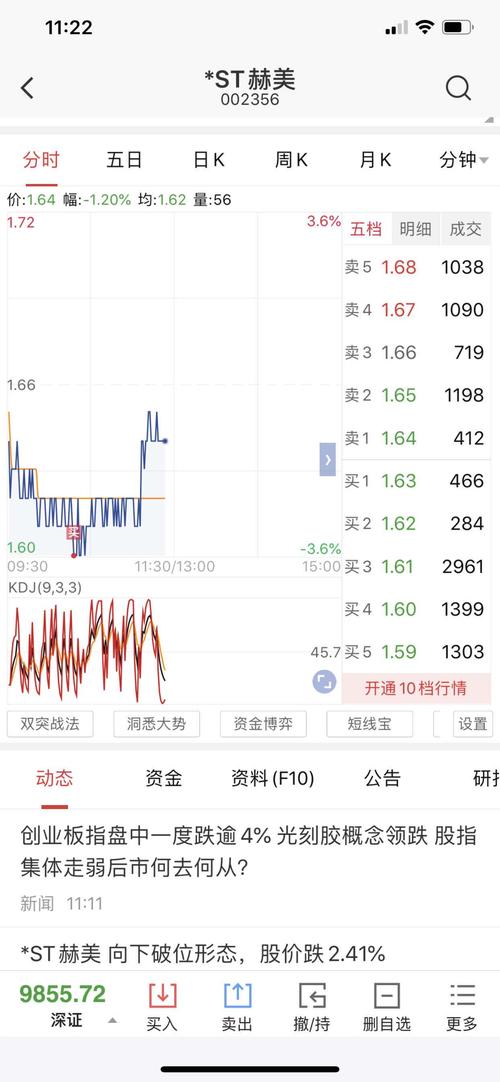 涨停涨停,_*st赫美(002356)股吧_东方财富网股吧