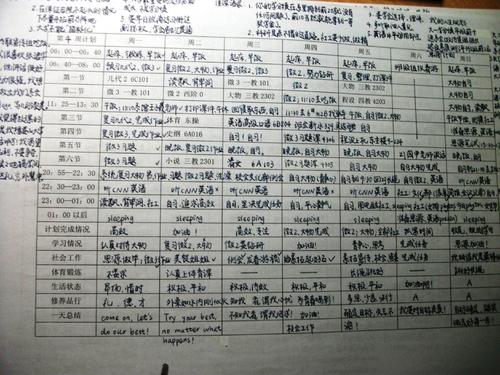 清华学霸学习计划表真迹