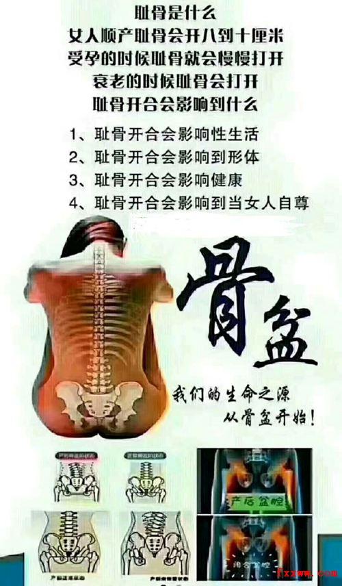 孔老师:产后骨盆修复 徒手柔式骨雕的神奇