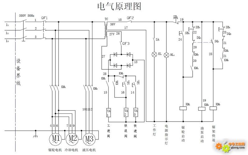 晨龙gw4028a锯床的电路图