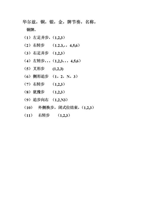 国标华尔兹金,银,铜牌线路名称.doc