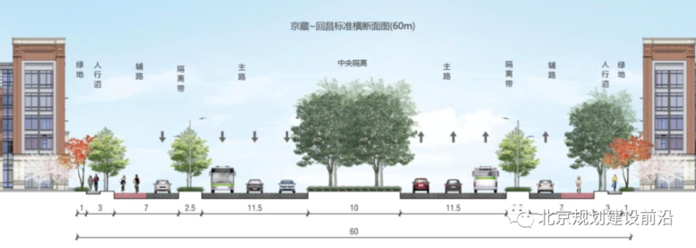 现状北清路为城市主干路,四幅路型式,中央隔离带,侧分隔带较宽, 主路
