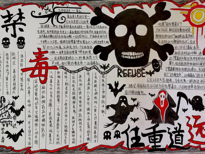 26禁毒手抄报大赛