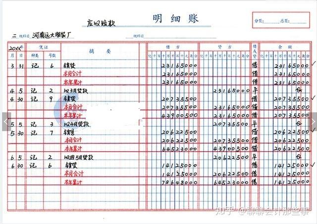 尽管现在财务软件已经普及,但作为会计做账的基础,账务手工帐做账原理
