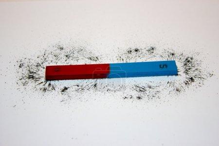 铁屑周围一块磁铁