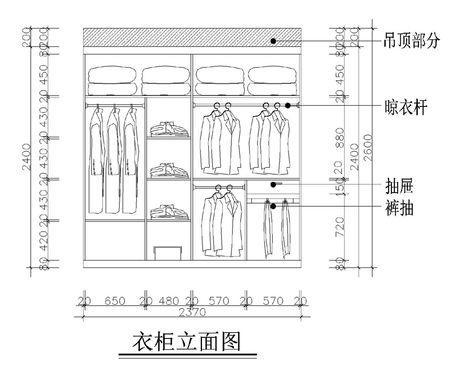 求帮忙找个房间衣柜布局设计图.里面怎么分布比较实用 呢