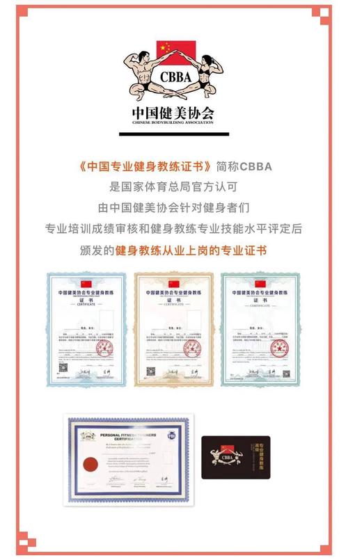 中国健美协会专业健身教练课程cbba初级招募