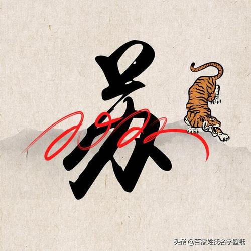 姓氏微信头像古风头像2022一路鸿运虎虎生威