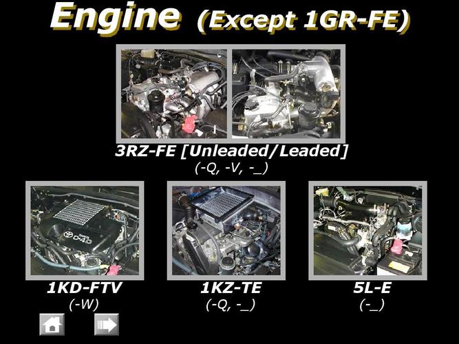 prado发动机(except 1gr-fe)