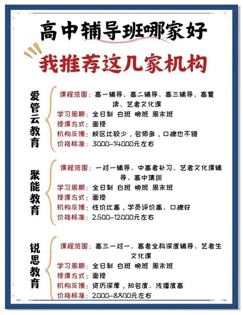 高中生补课机构推荐:家长必看