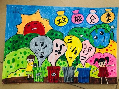 围观!新塘街"垃圾分类有画说,变废为宝我来秀"比赛获奖作品展(一)