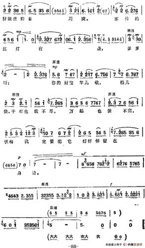 革命现代京剧《红灯记》主要唱段:光辉照儿永向前(第八场 铁梅唱段)