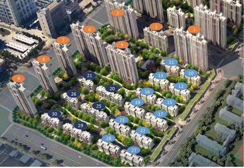 嵊州恒大未来城特价来袭!小面积现有76平, 楼层极好