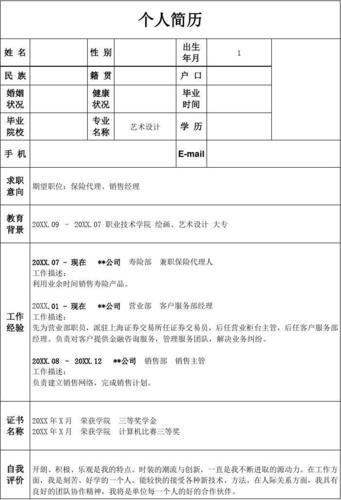 艺术设计专业个人简历模板