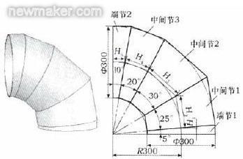 圆管弯头cad展开放样新思路