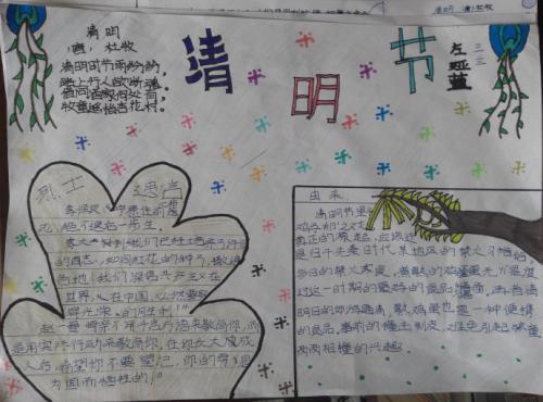 关于四月节气手抄报 四月手抄报