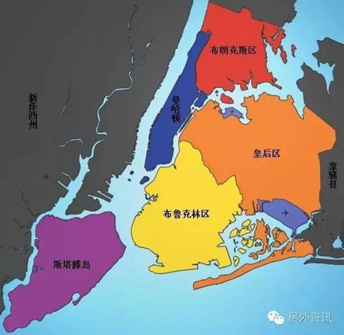 美国| 纽约五大区,哪儿才是买房的热门区域?