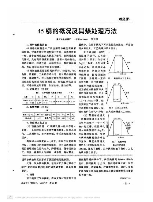 (共3页,当前第1页) 你可能喜欢 退火正火淬火回火 钢的热处理工艺