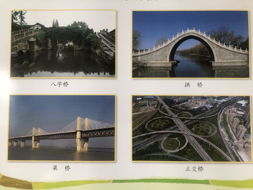 蒋峪镇幸福幼儿园大班美术活动--《各种各样的桥》