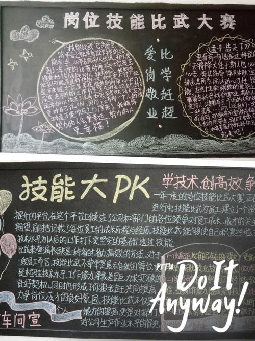黑板报 首页 手抄报素材 技能比武板报   技能成就梦想 黑板报活动