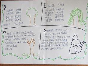 与春夏有关的手抄报春夏秋冬手抄报