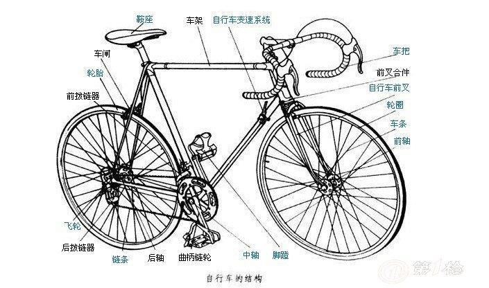 凤凰红色山地自行车
