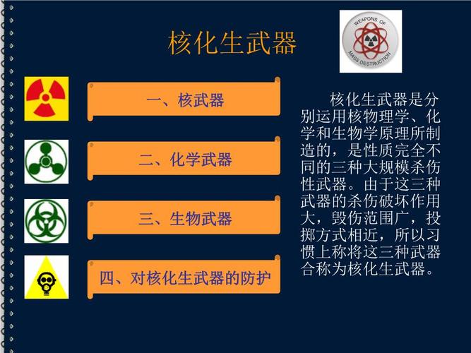 核生化武器研讨.ppt
