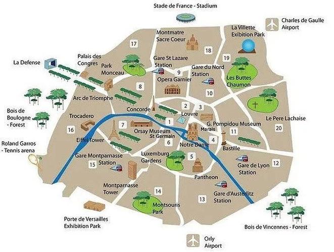 法国巴黎的安全系数介绍!