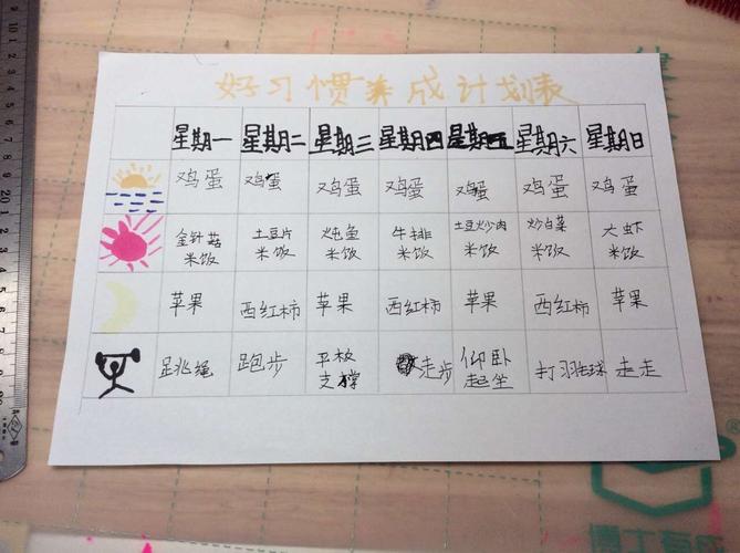 三年级一班健康饮食与运动计划表