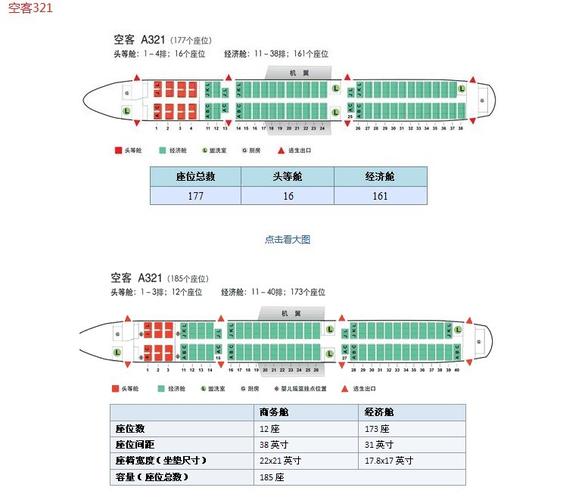 展开全部 1,百度海航网上值机 3,输入你的信息.
