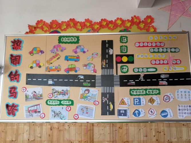 教室新换的主题墙,主题是《热闹的马路》,彩色的汽车都是我们画的哟