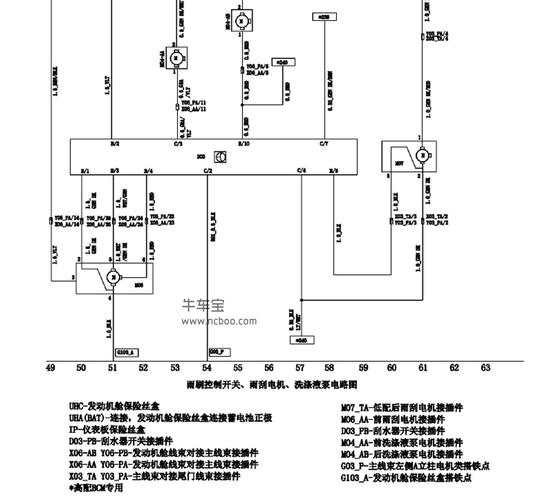 2015-2017款华晨中华v3原厂电路图目录